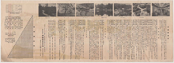 沿線御案内：昭和４年１０月以降発行（昭和５年４月加筆修正）